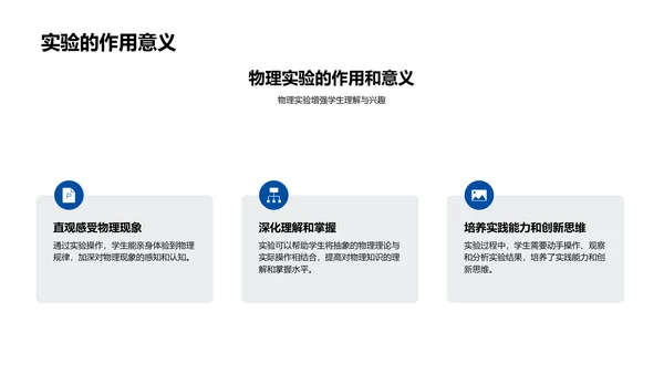 物理实验教学探讨PPT模板