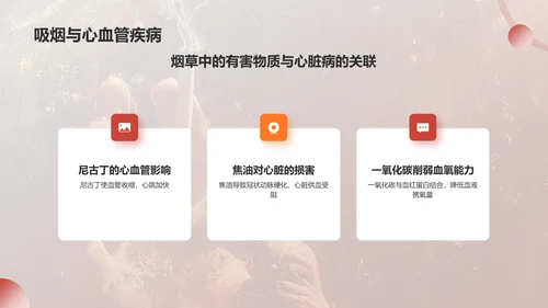 红色手绘风世界无烟日禁止吸烟公益宣传PPT模板