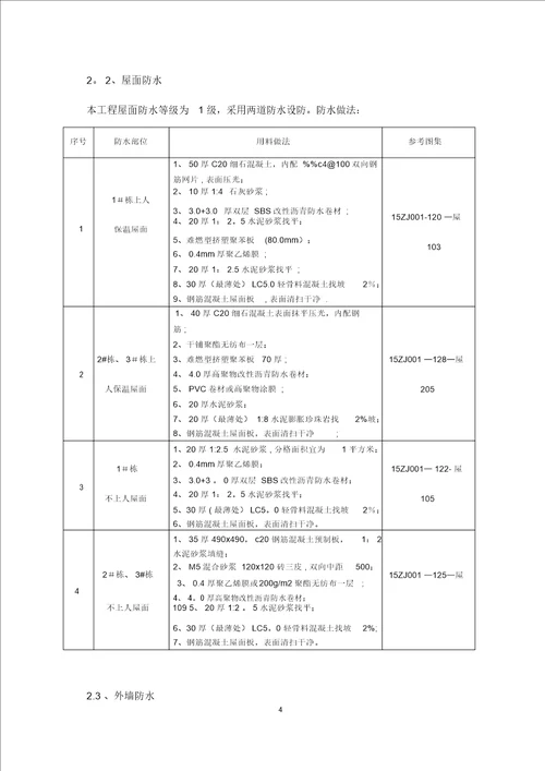 防水工程施工方案1030