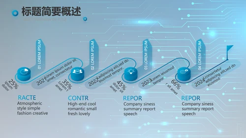 蓝色科技感电子产品介绍年年终总结PPT动态模板