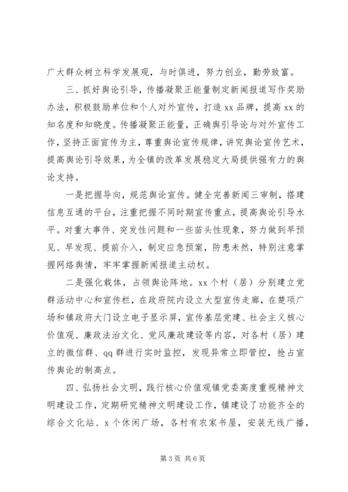 乡镇意识形态工作责任制总结致辞.docx