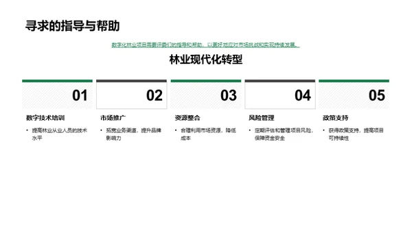 数字驱动的林业革新