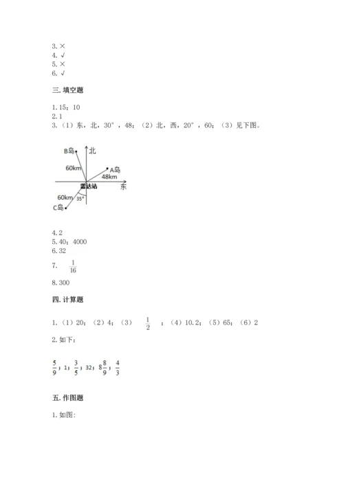 人教版六年级上册数学期中测试卷及答案【夺冠】.docx