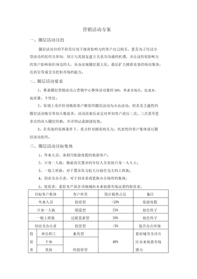 圈层营销活动方案