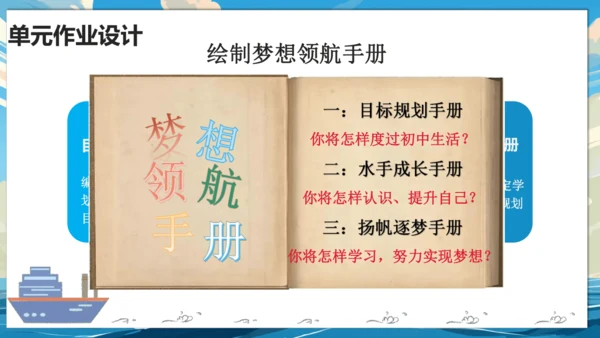 【大单元说课】第一单元《少年有梦》--扬帆逐梦正当时 课件