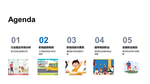 职业规划讲座PPT模板