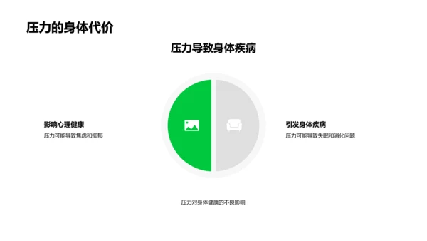 初一学习压力管理PPT模板