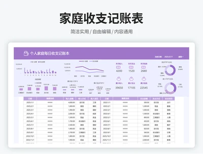 家庭个人记账管理系统