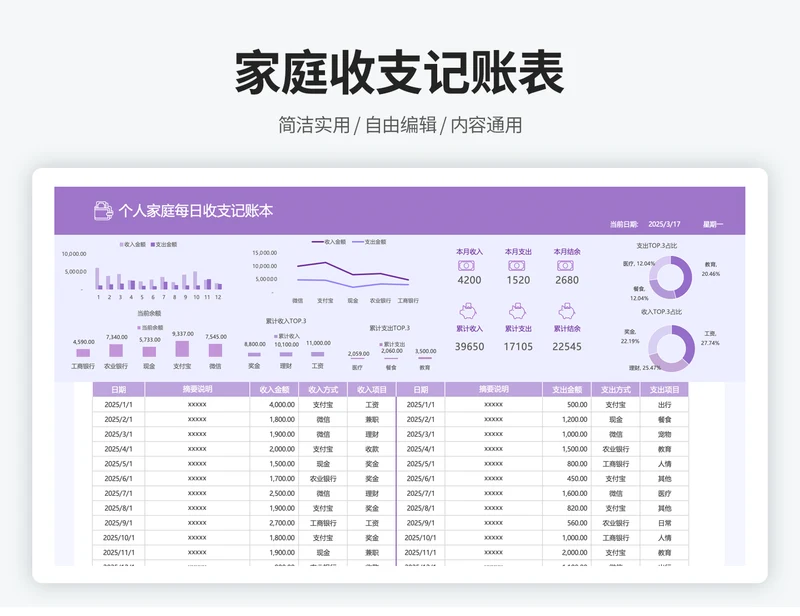 家庭个人记账管理系统