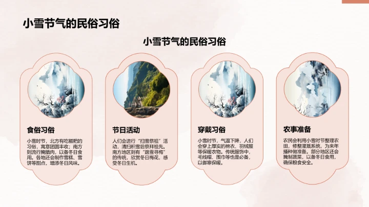 二十四节气小雪PPT模板