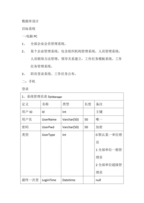 工作任务标准管理系统.docx