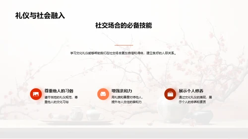 礼仪智慧与生活艺术