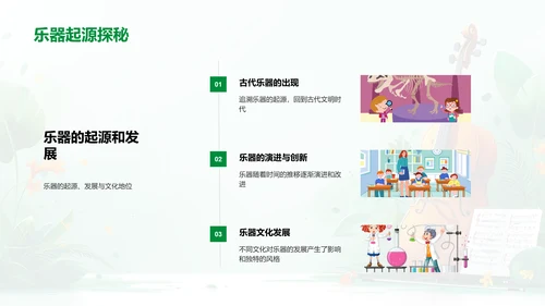 乐器知识讲座PPT模板