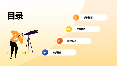 黄色插画风教学各学科PPTPPT模板