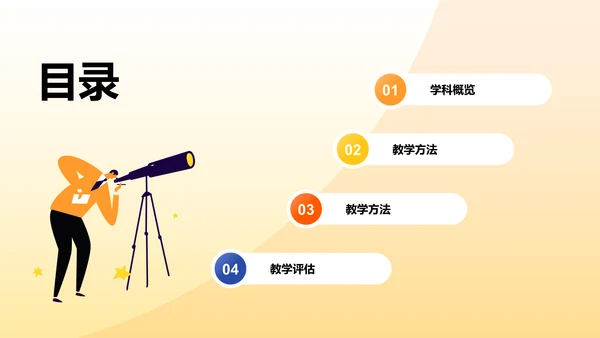 黄色插画风教学各学科PPTPPT模板