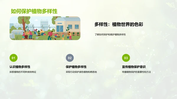 小学生物课：植物学