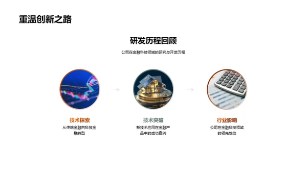 科技引领金融新篇章