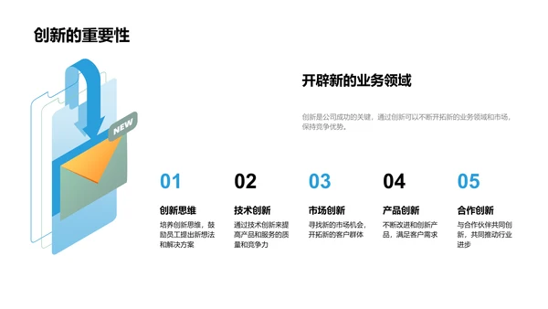 创新驱动 未来共筑