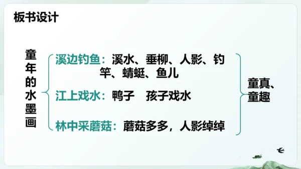 第18课 《童年的水墨画》第二课时（教学课件）
