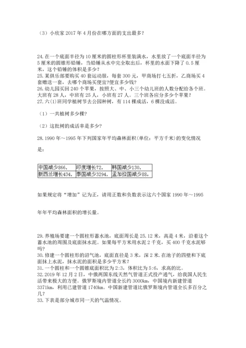 六年级小升初数学应用题50道及完整答案（必刷）.docx