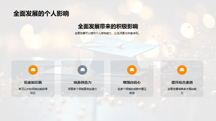 挖掘潜力：全面发展