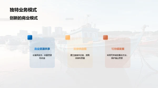 渔业盈利策略