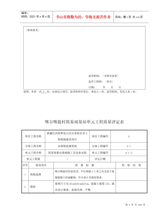 CB18单元工程施工质量报验单、评定表(223团).docx