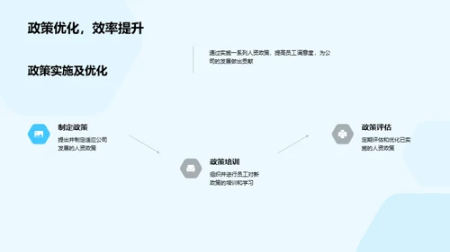 人资行政的昨今与未来