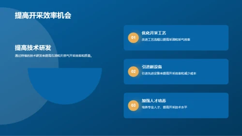 石油气田：开采与前瞻