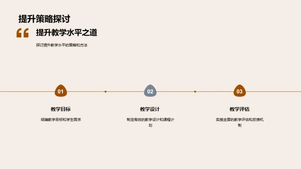 探析教育技术实践