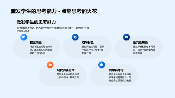 哲学指导下的教学实践PPT模板