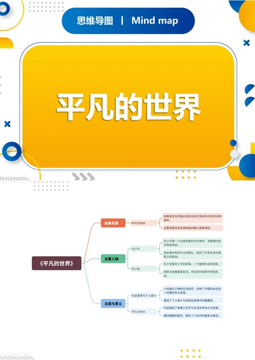 《平凡的世界》读书笔记,思维导图