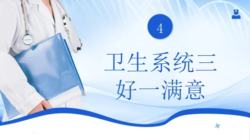 医德医风医生职业准则医生行业自律培训PPT课件