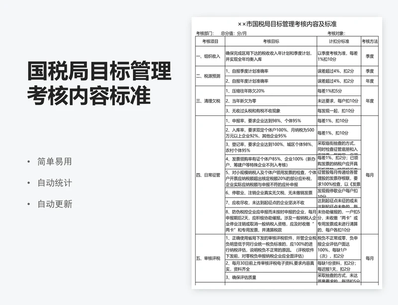 国税局目标管理考核内容标准