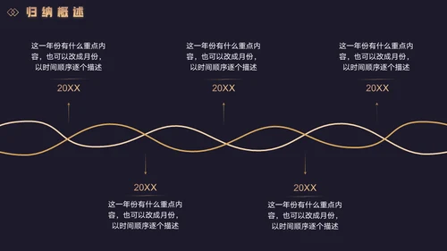 黑金商务风工作总结汇报通用PPT模板