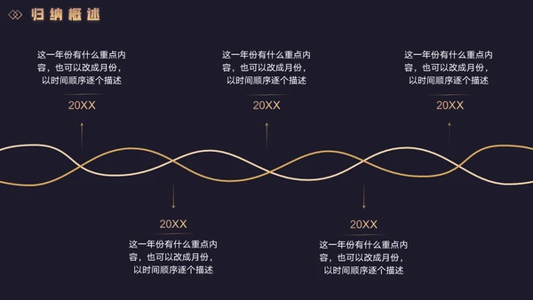 黑金商务风工作总结汇报通用PPT模板