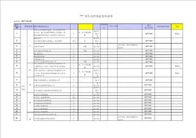 内控评价收集资料清单