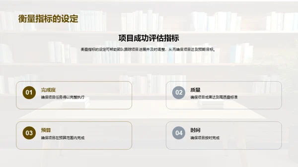 管理学在团队项目中的应用