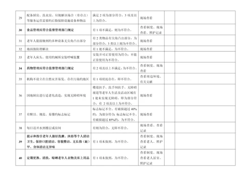 养老院服务质量大检查操作标准手册定稿.docx