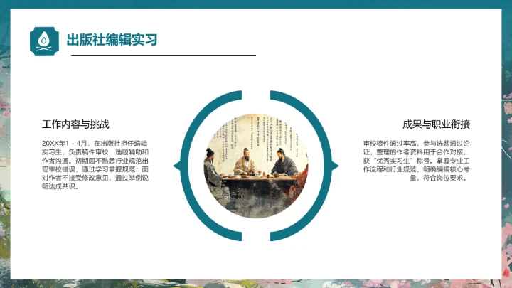 绿色中国风汉语言文学专业大学生职业生涯规划发展展示PPT模版