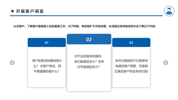 客户管理技巧企业团队管理职场培训PPT模板