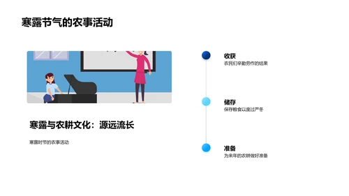 寒露节气的历史与文化PPT模板