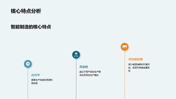 探索智能制造