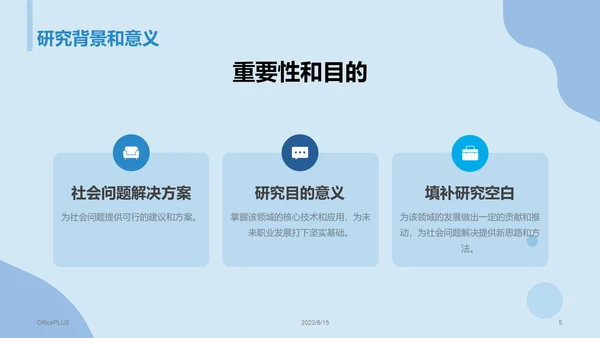 蓝色商务现代复旦大学本科毕业答辩PPT模板