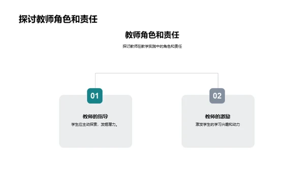 探究教学实践之道