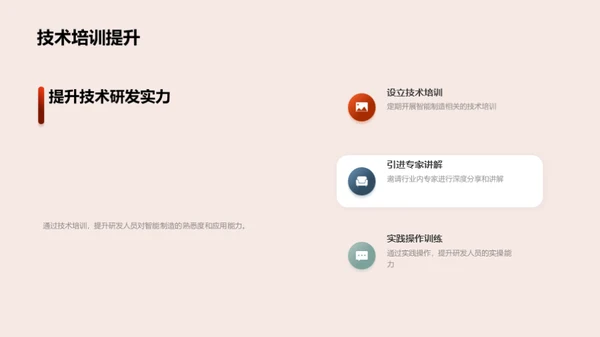 智能化转型之路