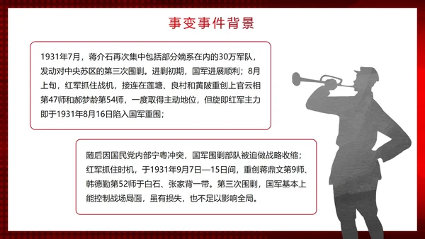 红色简约渐变实景勿忘国耻牢记九一八主题PPT模板
