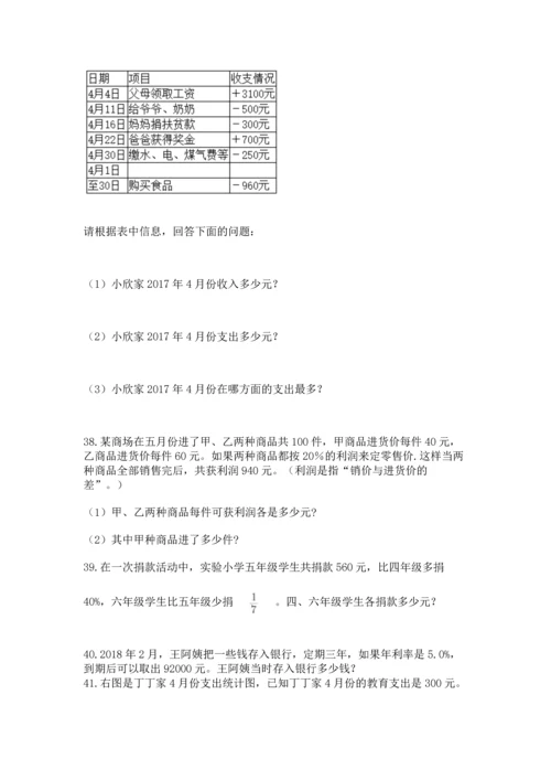 六年级小升初数学应用题50道【培优b卷】.docx
