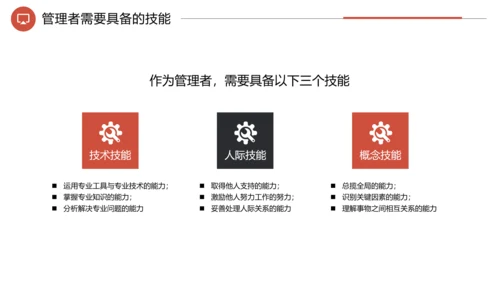 企业培训工作效率与能力提升PPT模板