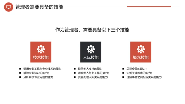 企业培训工作效率与能力提升PPT模板